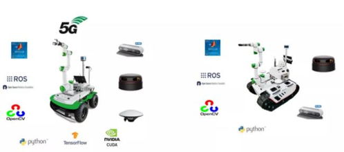 政策東風助力機器人產(chǎn)業(yè)升級，中科深谷核心技術賦能移動機器人高端智能化發(fā)展